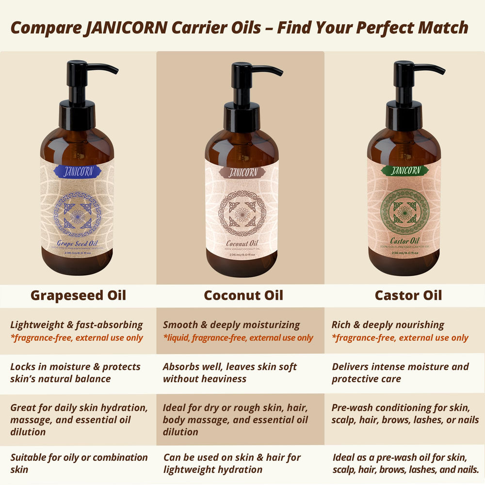 JANICORN castor oil hexane-free label close-up emphasizing purity.