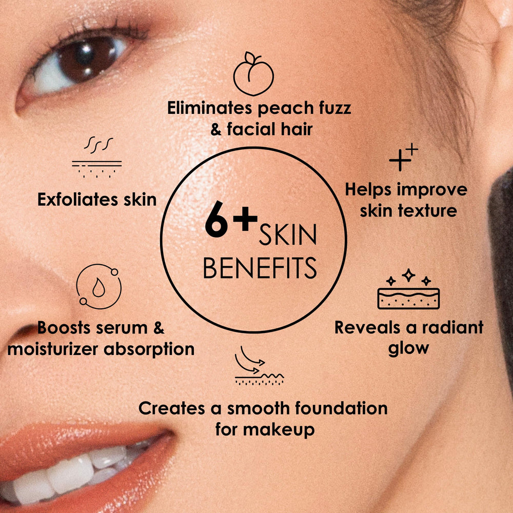 JAPONESQUE Dermaplaner smooth-skin prep showing improved base for moisturizers.