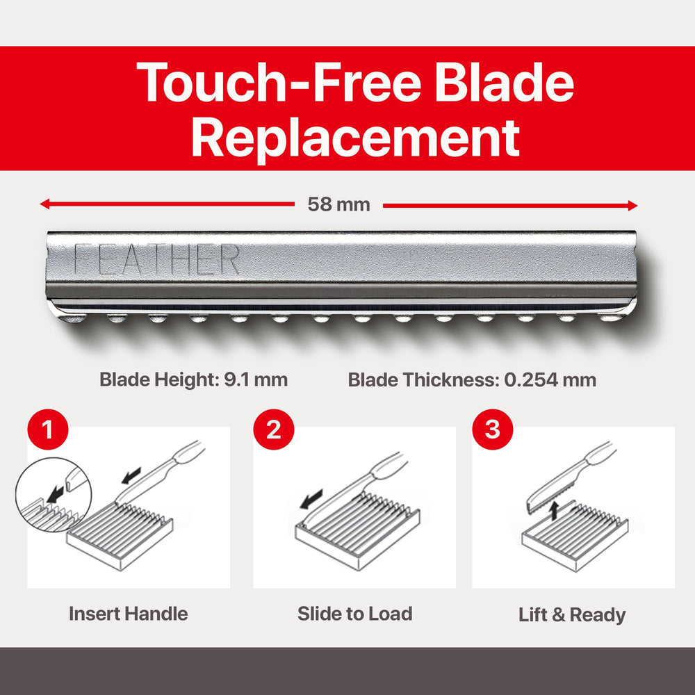 Jatai Feather Styling Razor blade in handle demonstrates secure fit and steady cutting control