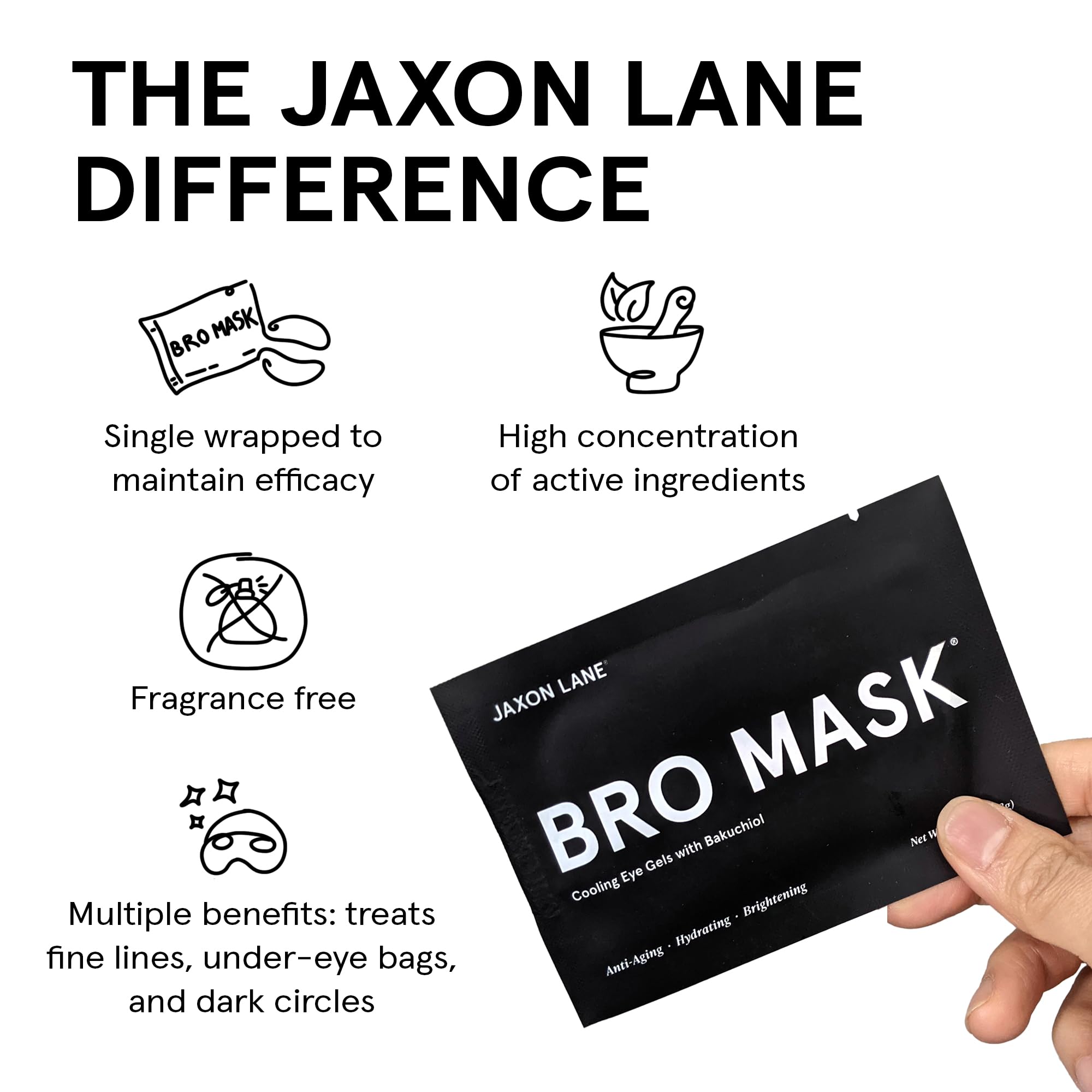 JAXON LANE Bro Mask packaging display with awards badge.
