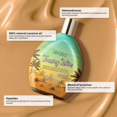 Jeallis Extreme Dark Tanning Lotion bottle side highlights hydrating formula.