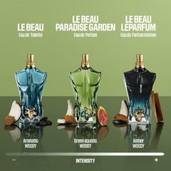 Jean Paul Gaultier Le Beau Paradise Garden bottle cap view for elegance and intensity