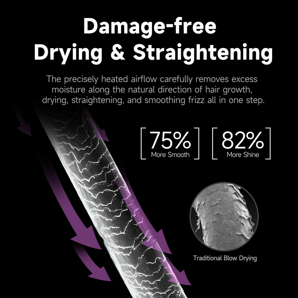 Wet-to-straight in one step for quick everyday styling by Jellyfish.