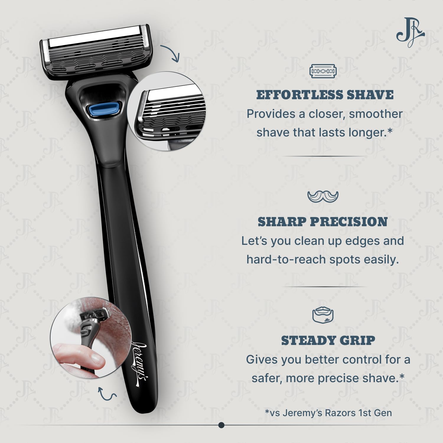 Jeremy's Razors pivoting head design helps prevent nicks on curves