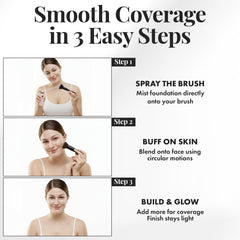 Cobertura total ajustable con MagicMinerals AirBrush Foundation para un rostro uniforme.