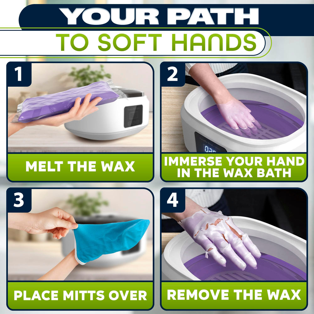 Jerrybox reusable hands mittens kit supports comforting at-home wax therapy