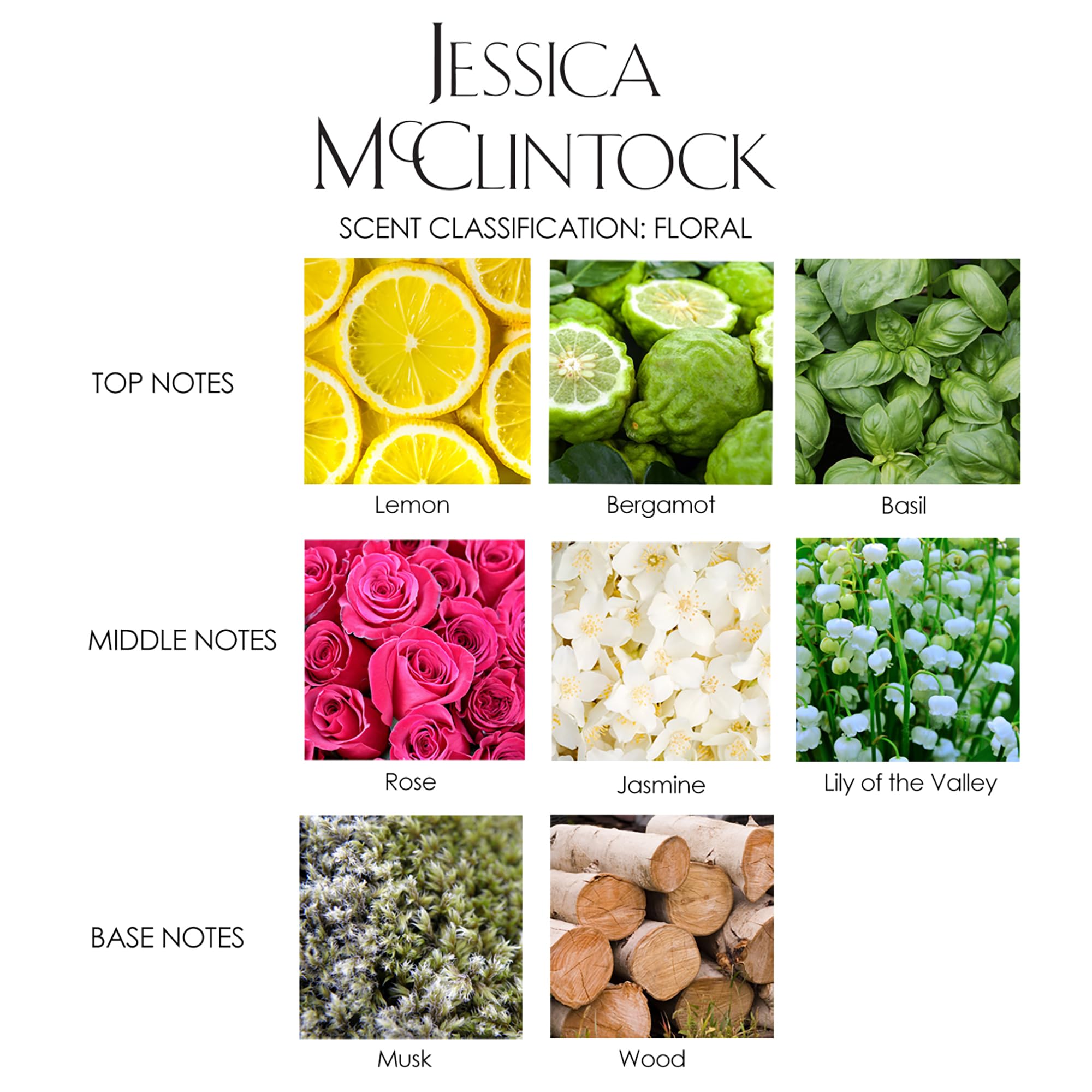 Jessica McClintock 2 piece Gift Set notes include bergamot, ylang-ylang, lily, rose.
