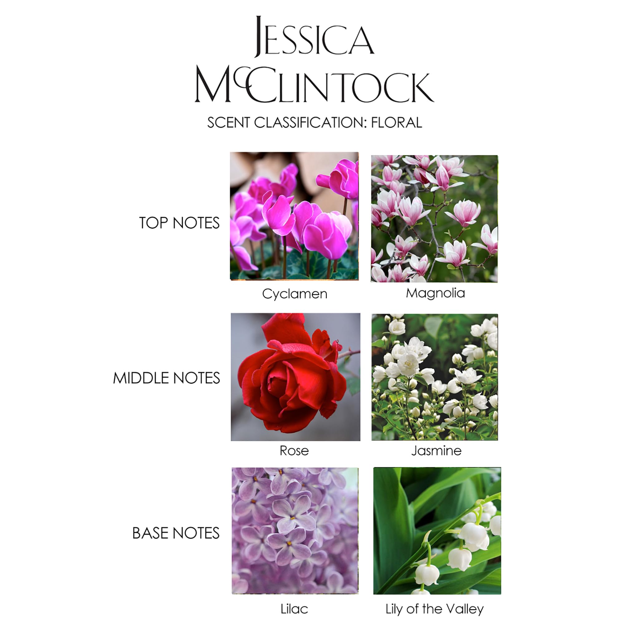 Jessica McClintock eau de parfum 1.7 oz size for everyday carry.