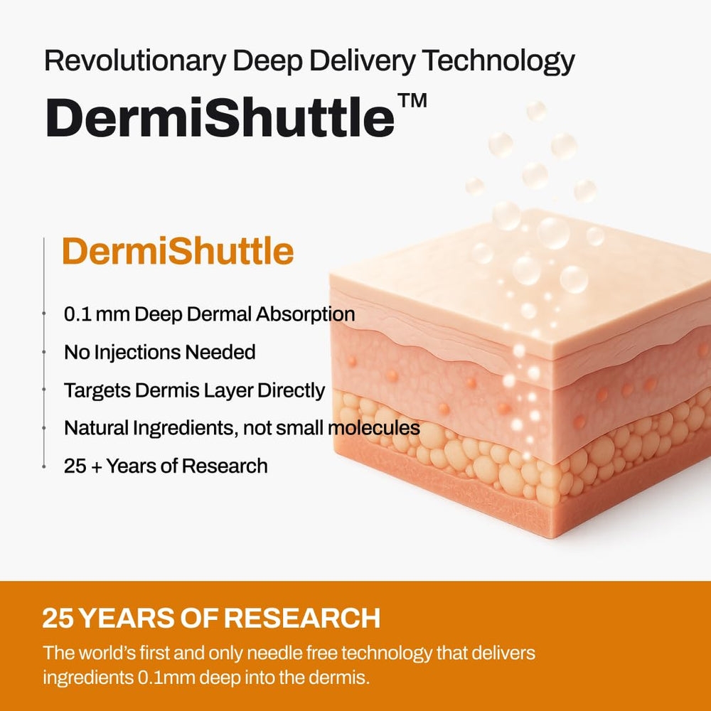 JEU'DEMEURE DermiShuttle ceramides emphasize barrier repair and resilience in daily care.