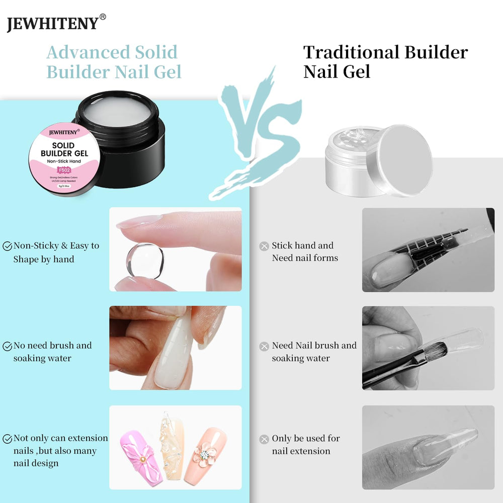 JEWHITENY 3D nail art with gel extensions for creative designs