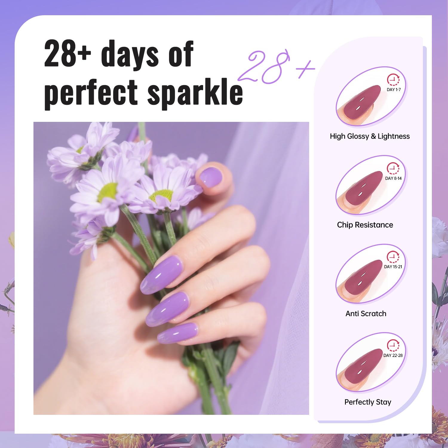 JEWHITENY 48W nail lamp enables quick cures for busy days.