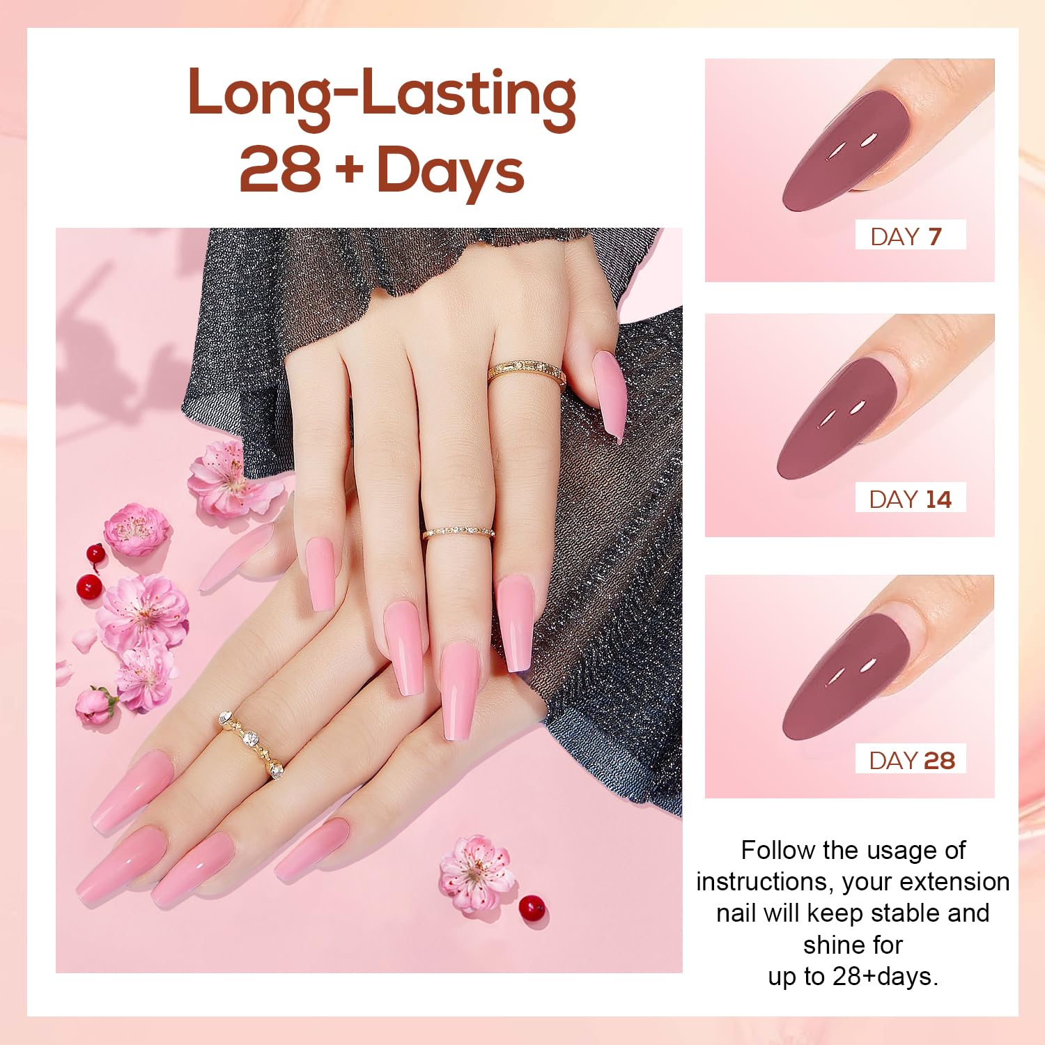 JEWHITENY beginner-friendly kit guide highlights simple steps and efficient nail-building process.