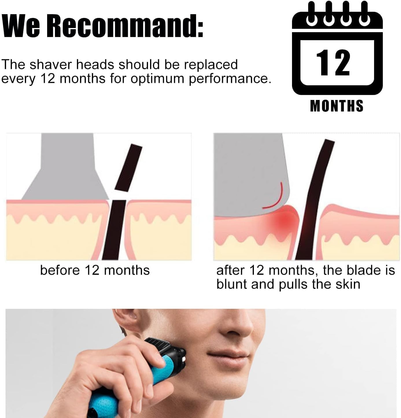 JIANCENGYU easy-install-fit enables quick blade swaps without tools