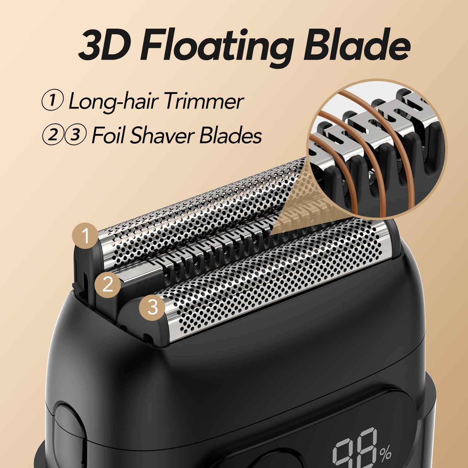 JIJ shaver with 3 floating blades contours skin for 360-degree shaving coverage.