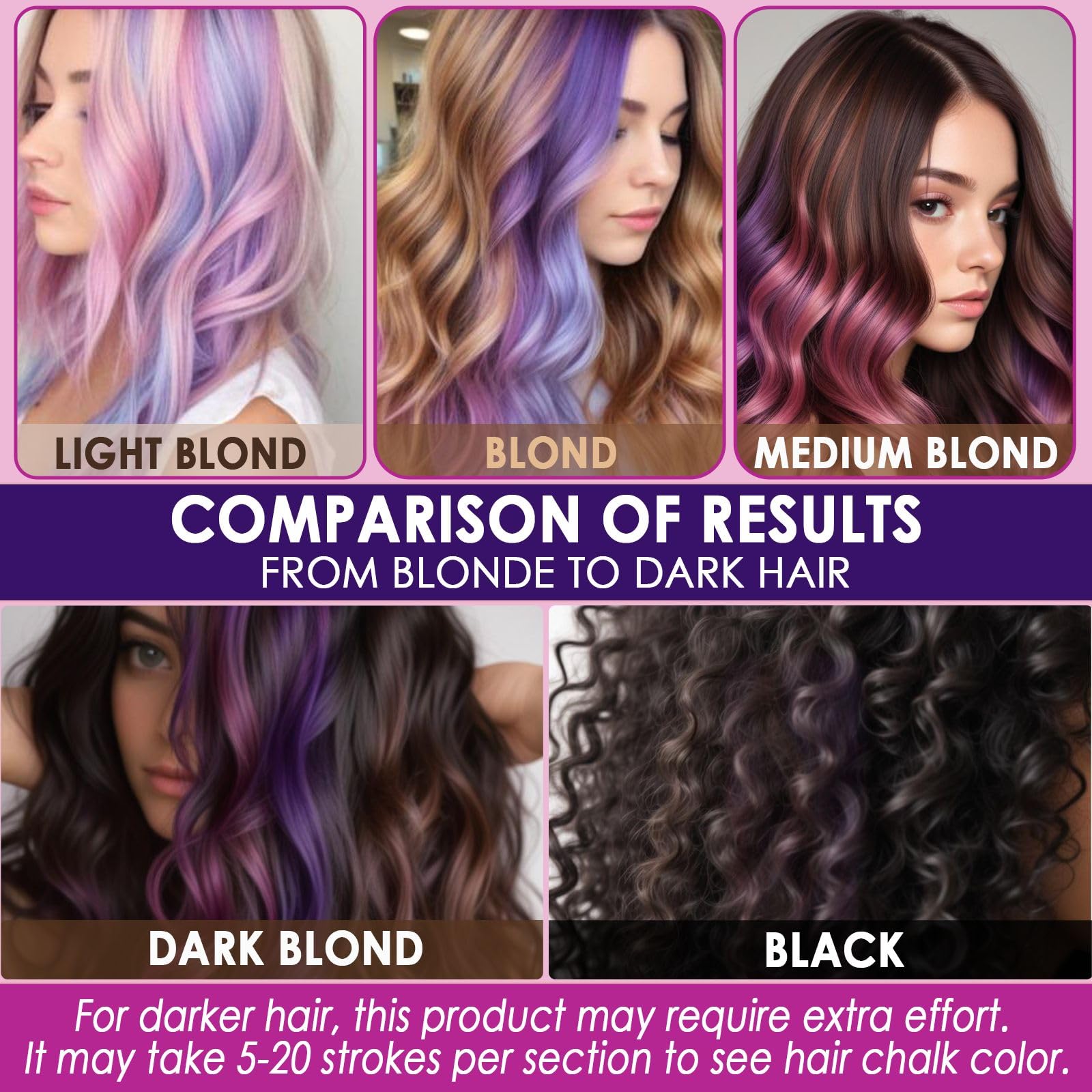 Jimgloria party looks dustless color kit for playful styles