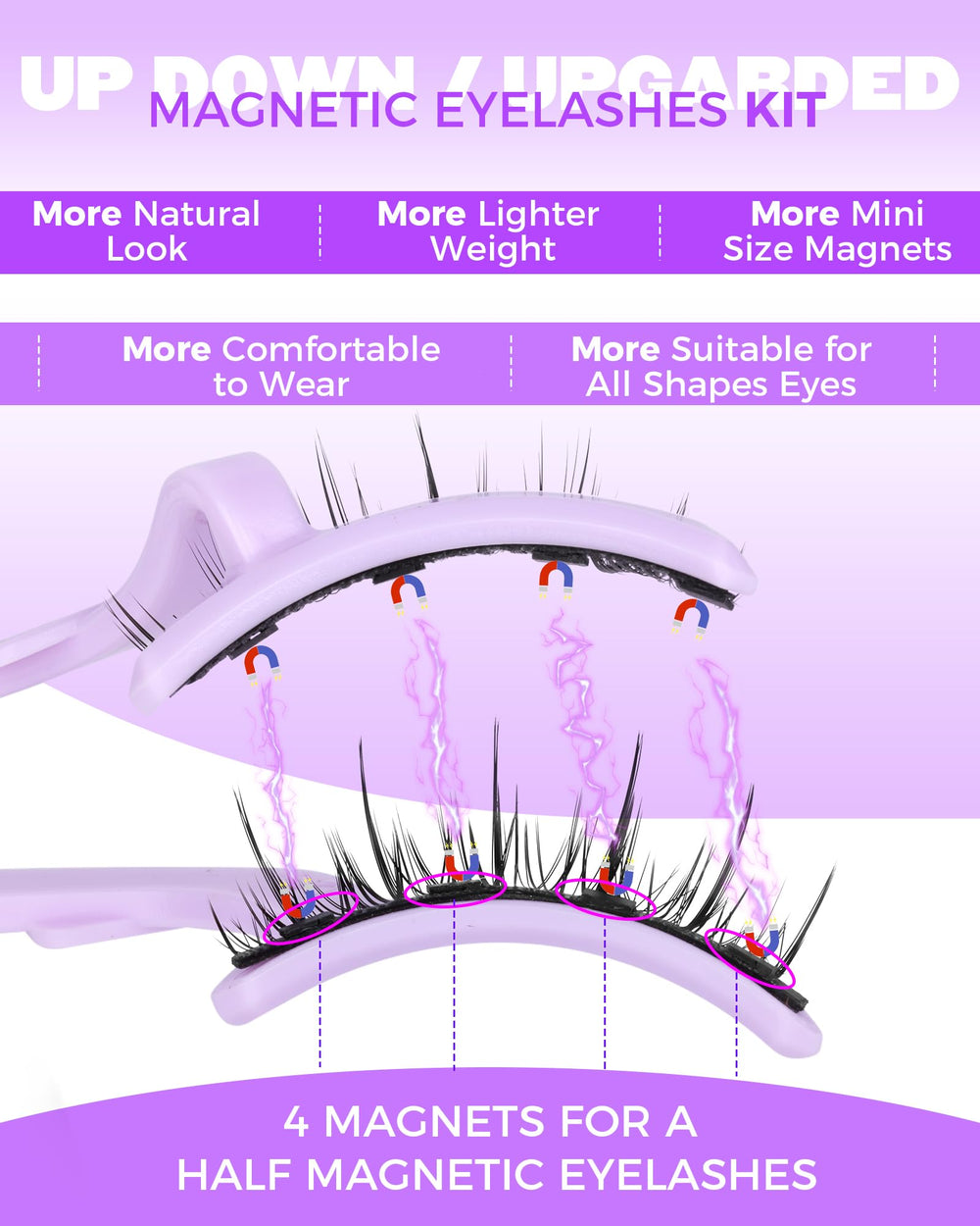 JIMIRE Cat Eye Magnetic Eyelashes travel case emphasizes portability for on-the-go touch-ups.