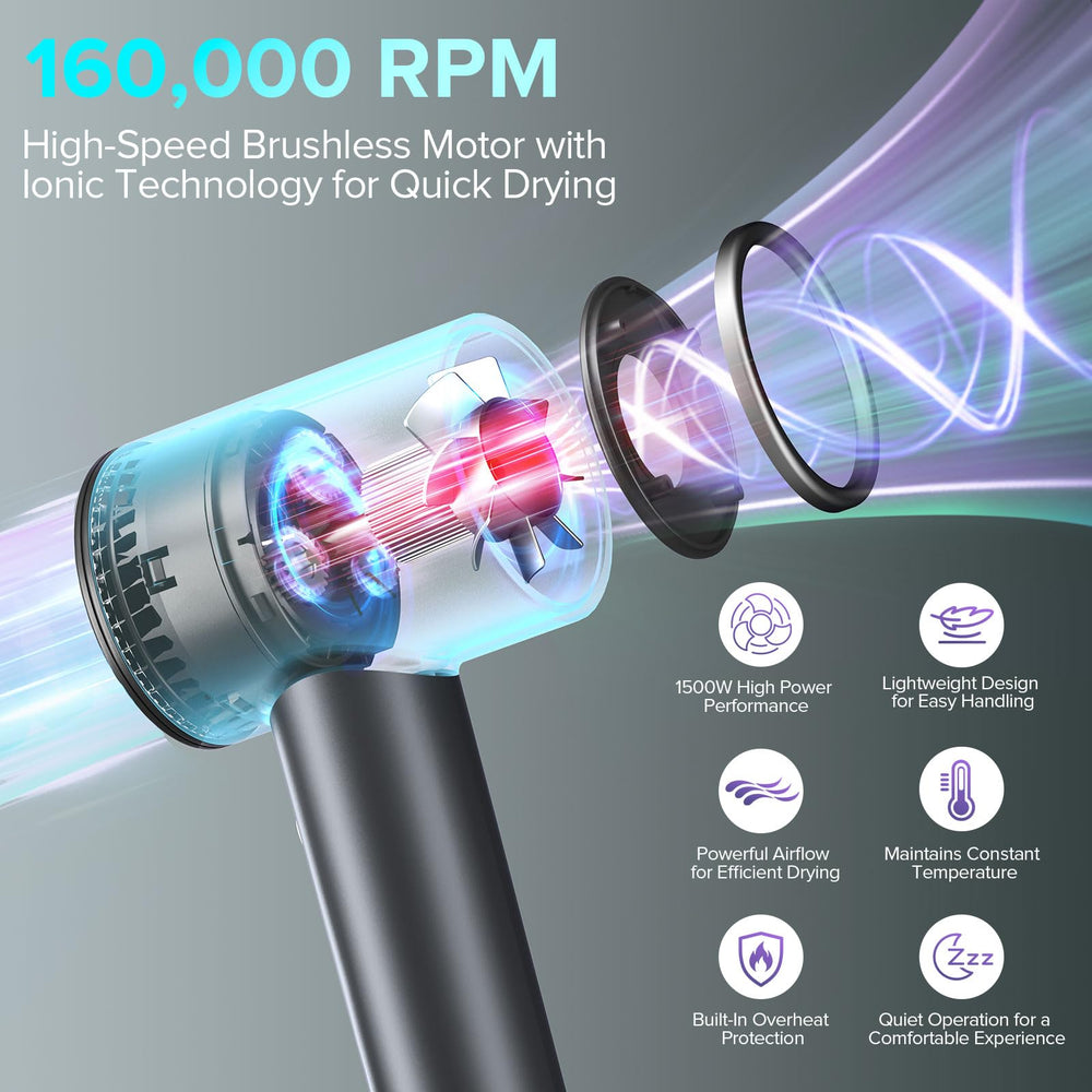 JITOOW hair dryer ionic technology emits 500 million negative ions for frizz control.