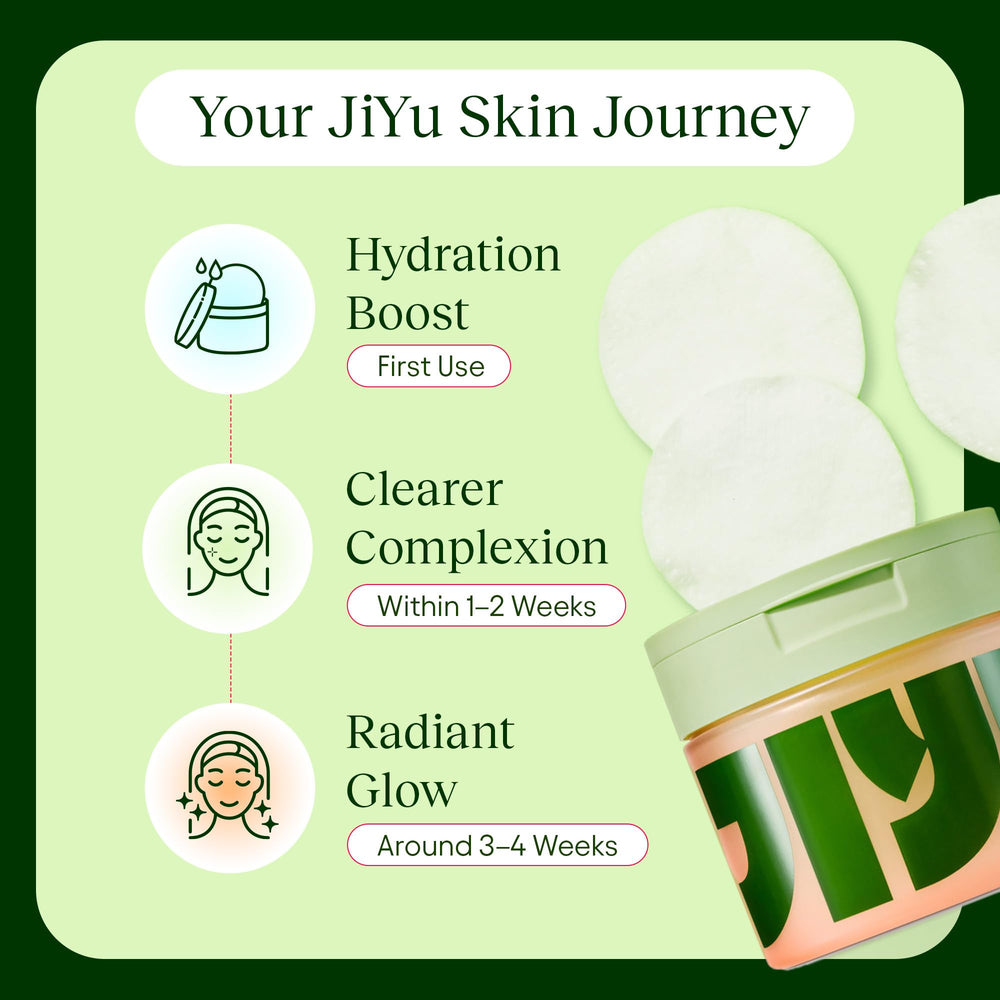 JiYu Toning Polish Pads box image conveys spa-like routine integration.