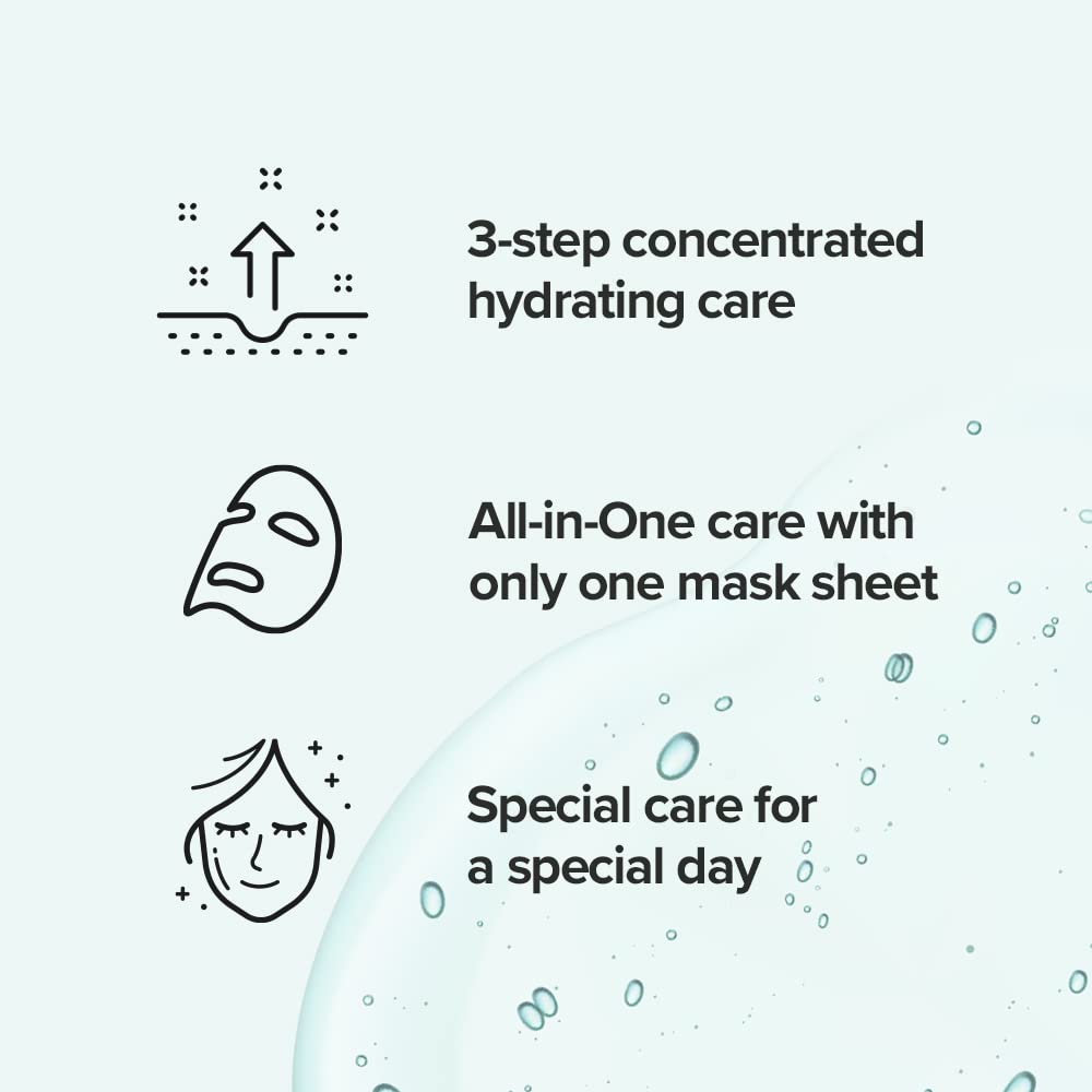 JMsolution sheet-closeup shows ultra-light cellulose mask for easy application and comfort.