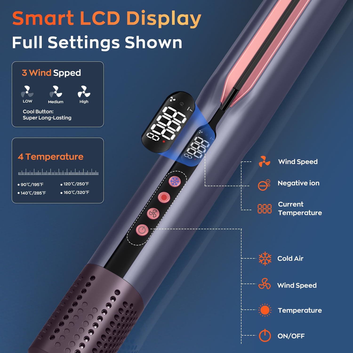 JODRERO compact design emphasizes ergonomic handling for comfortable grooming.