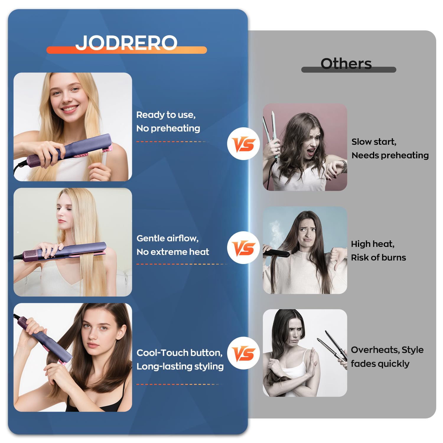 JODRERO results preview with salon-smooth finish