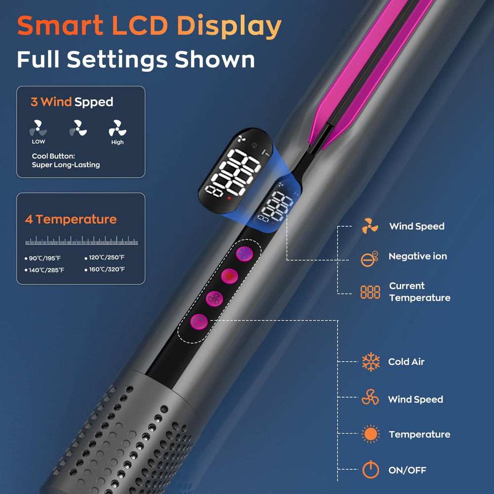 JODRERO usage guide showing top-dry technique for smooth styling