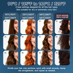 JODRERO ionic airflow 23mps captures powerful, frizz-free airflow for sleek strands.