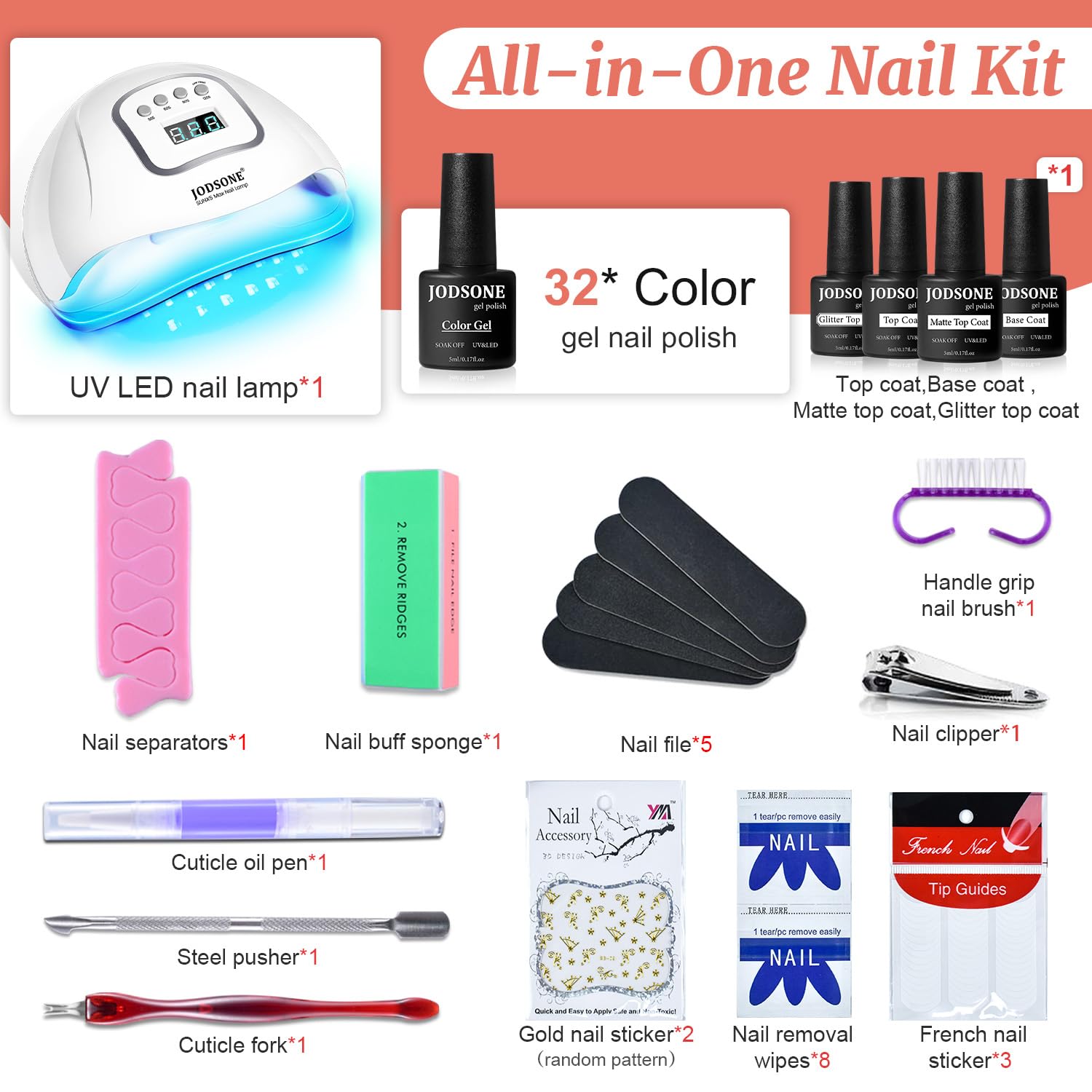 JODSONE gift-ready-packaging makes a thoughtful present for nail enthusiasts.