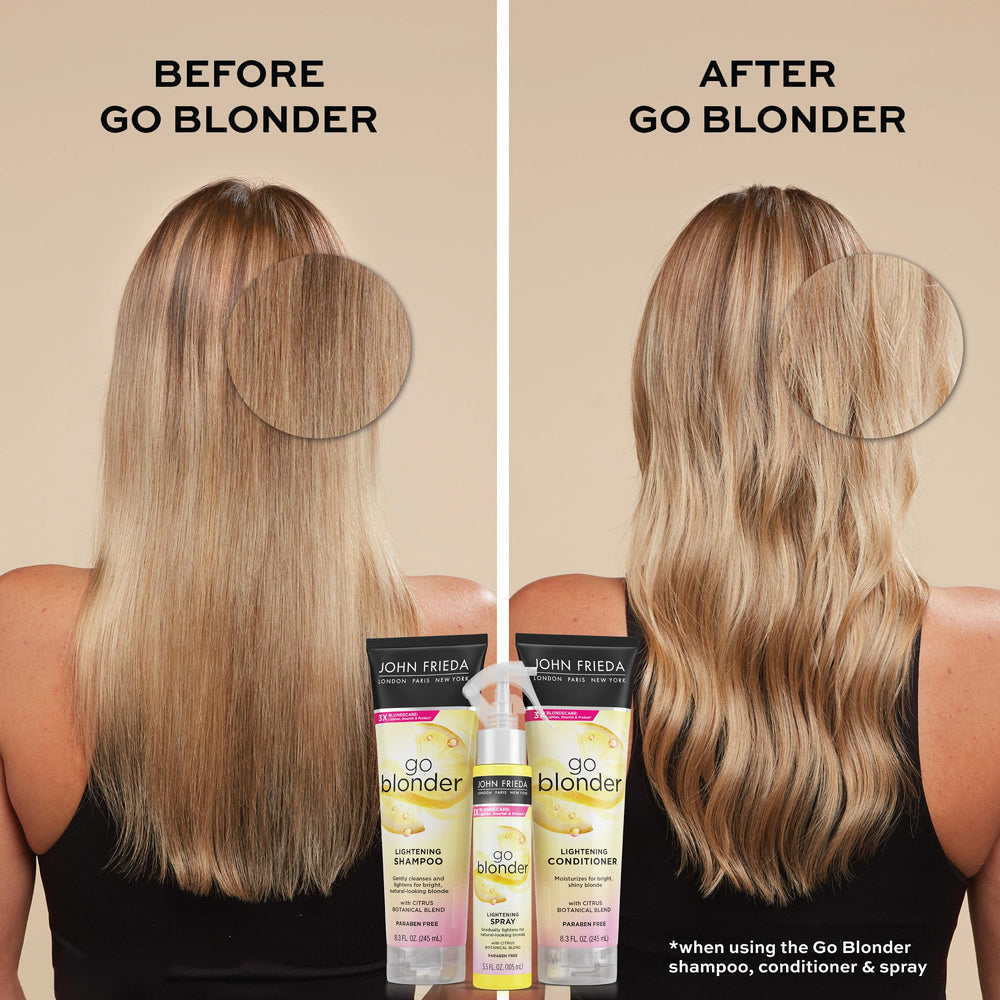 Ingredients card for John Frieda Go Blonder with citrus and chamomile