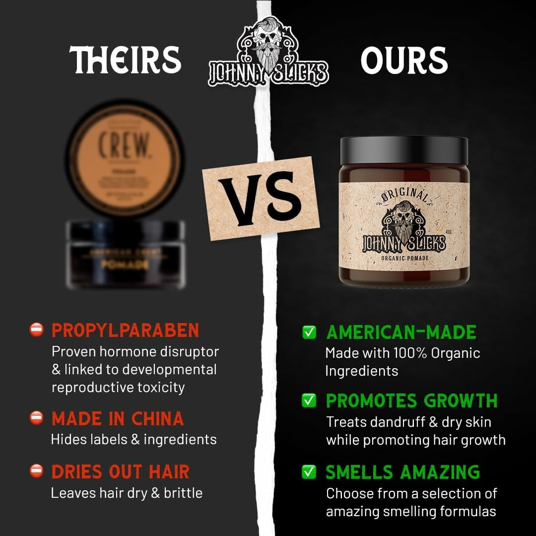 Johnny Slicks packaging highlights skin hydration support and conditioning