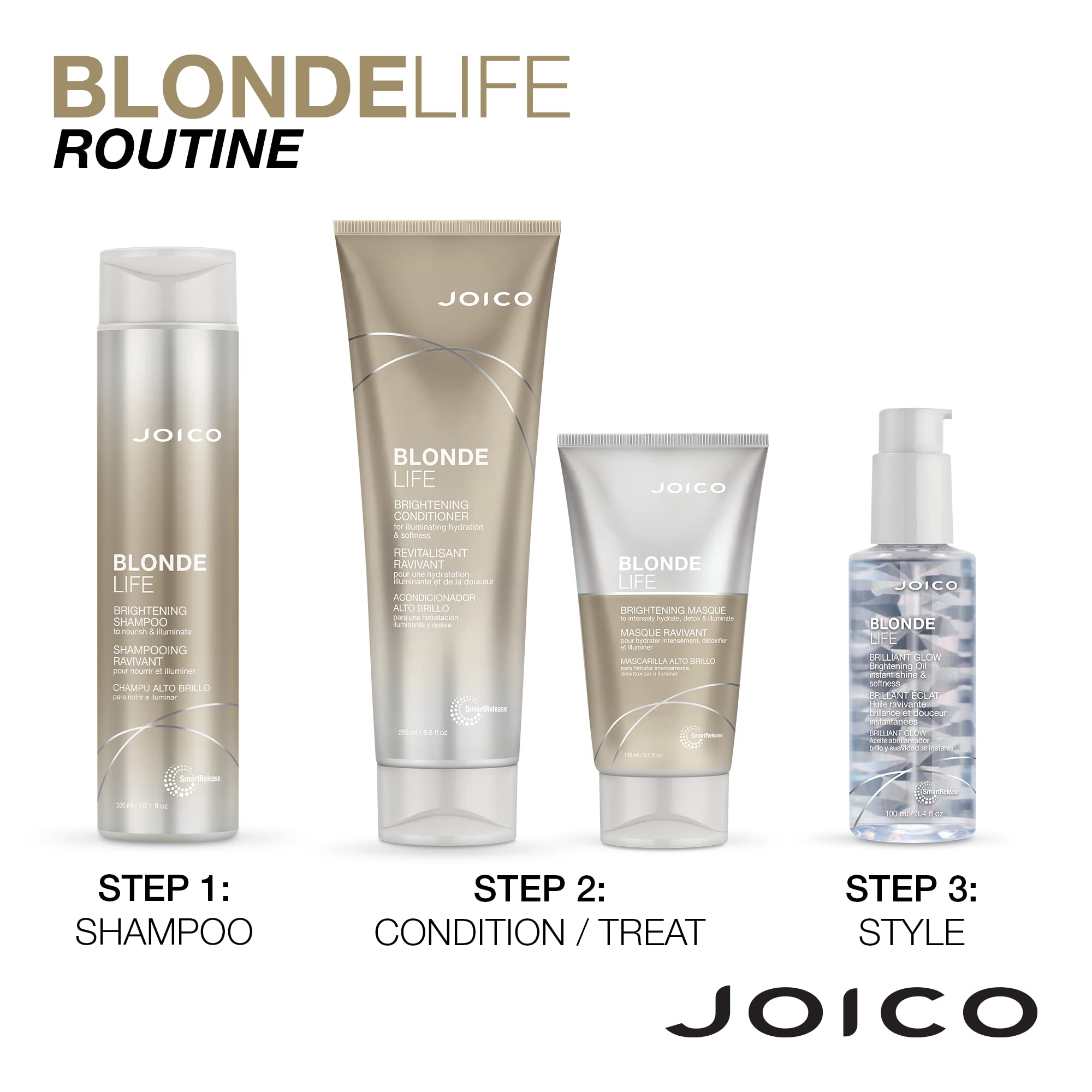 Joico Blonde Life Brightening Set packaging highlights two products for blonde care
