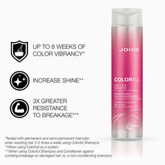 Joico Colorful Anti-Fade Conditioner tube enables detangling and lightweight hydration.