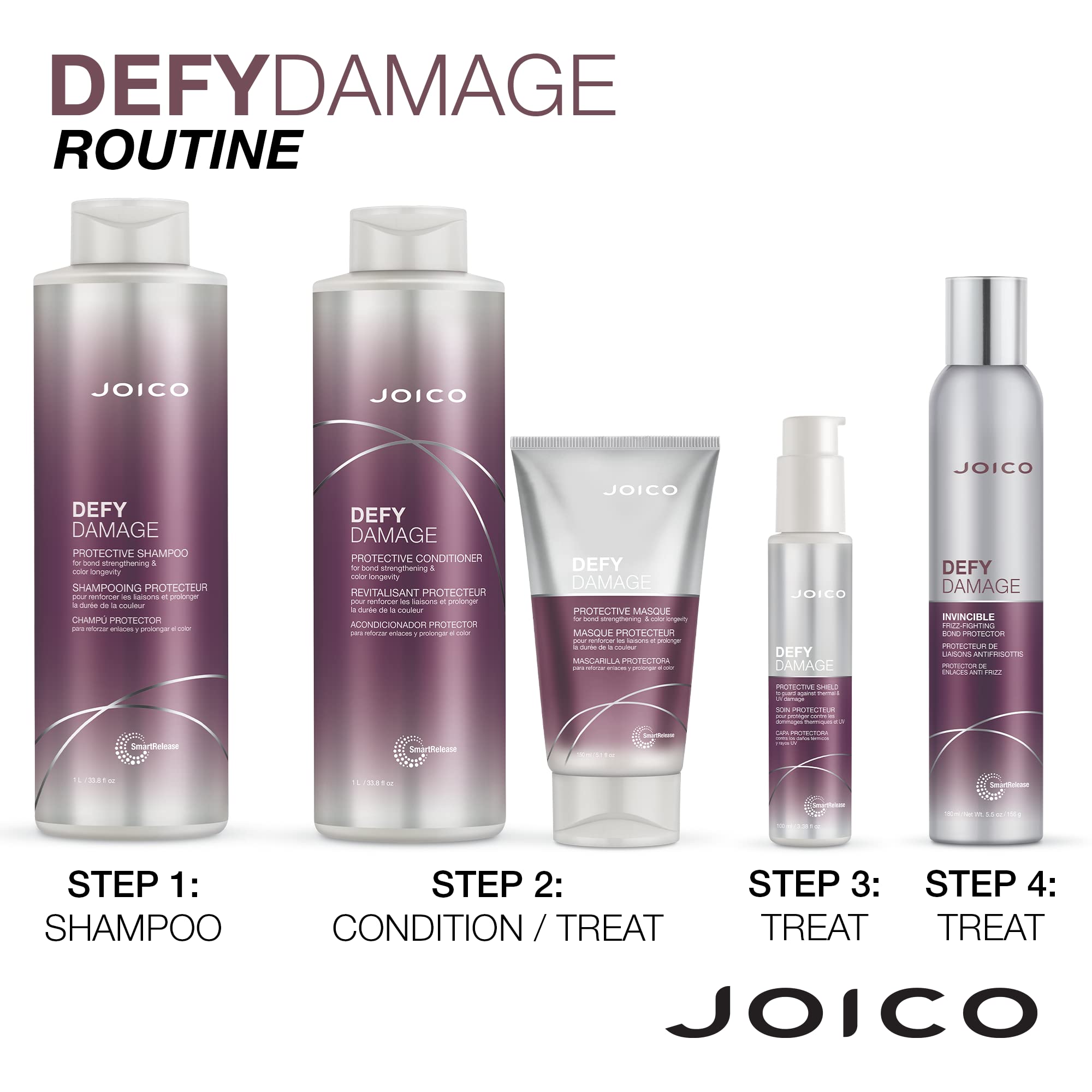 Joico Defy Damage daily-use routine image highlights easy integration into your regimen.