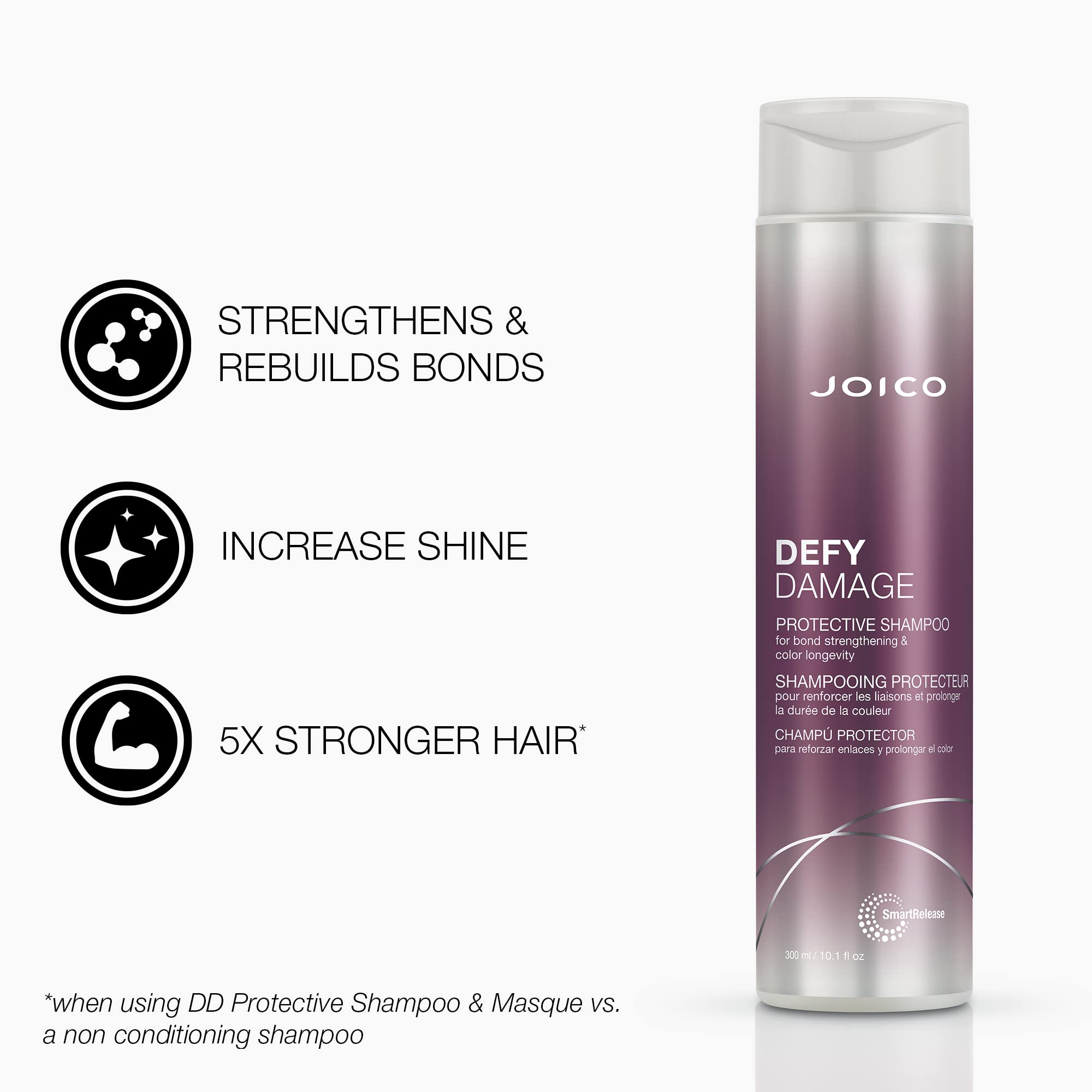 Joico Defy Damage set packaging displays the 1 shampoo and 1 conditioner bundle.