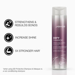 Joico Defy Damage set packaging displays the 1 shampoo and 1 conditioner bundle.