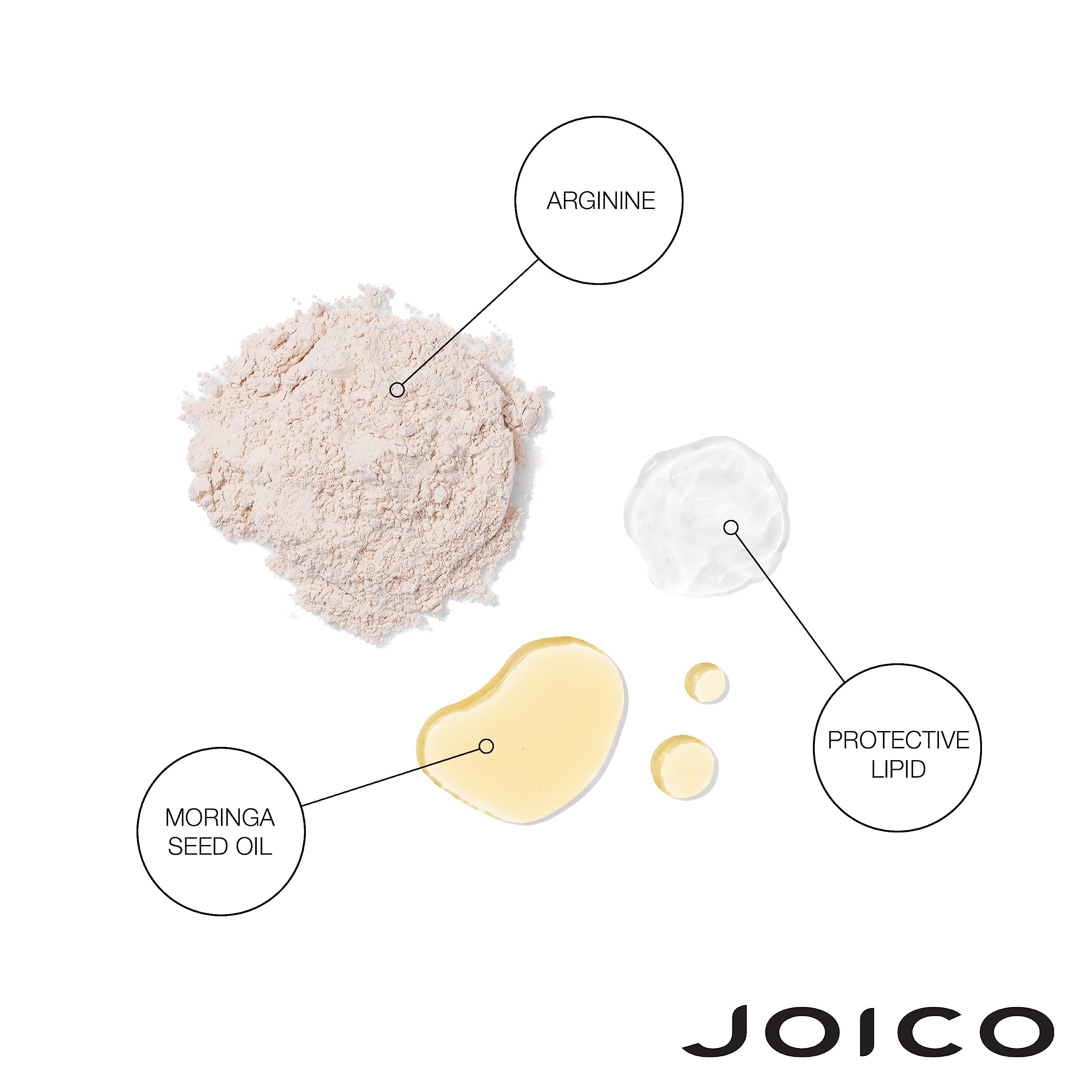 Joico Defy Damage shampoo closeup highlights smooth texture and lathering action.