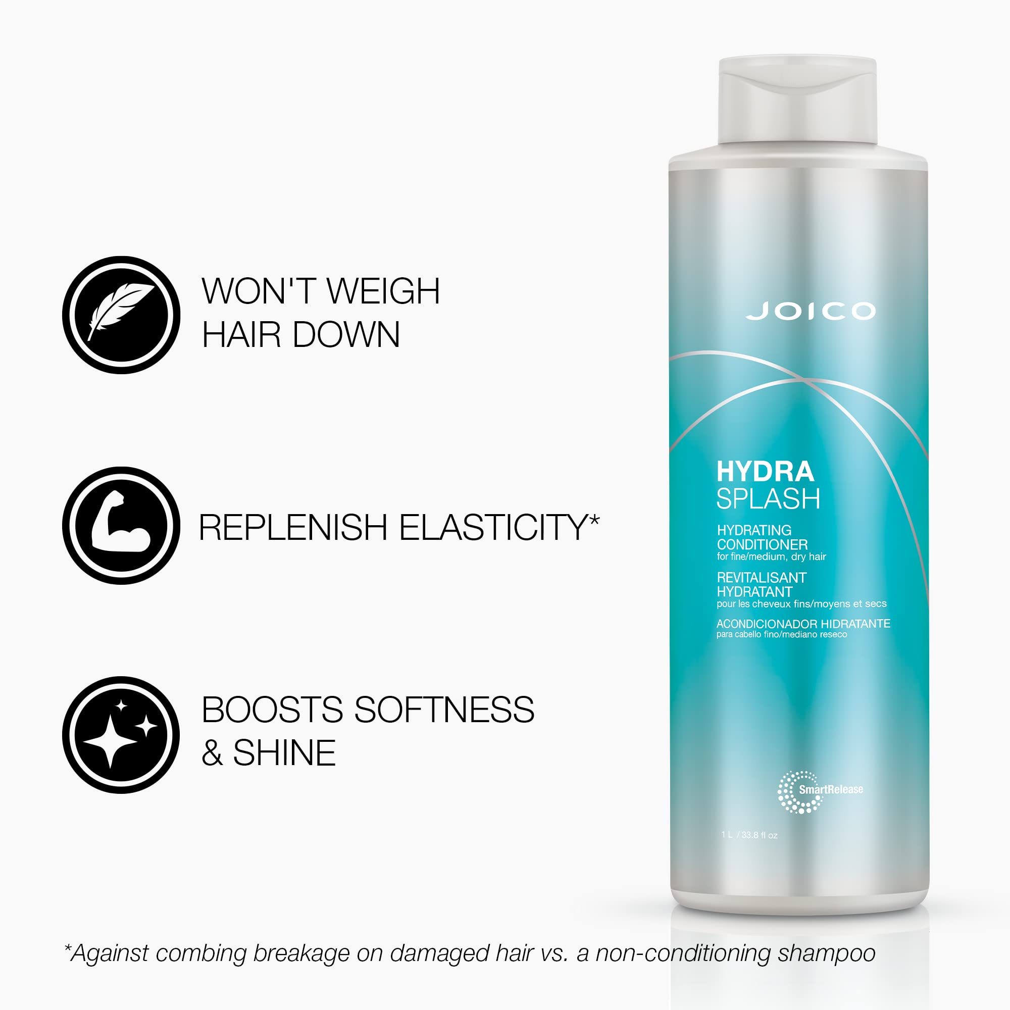 Joico HydraSplash 33oz shampoo bottle shown for long-lasting cleansing.