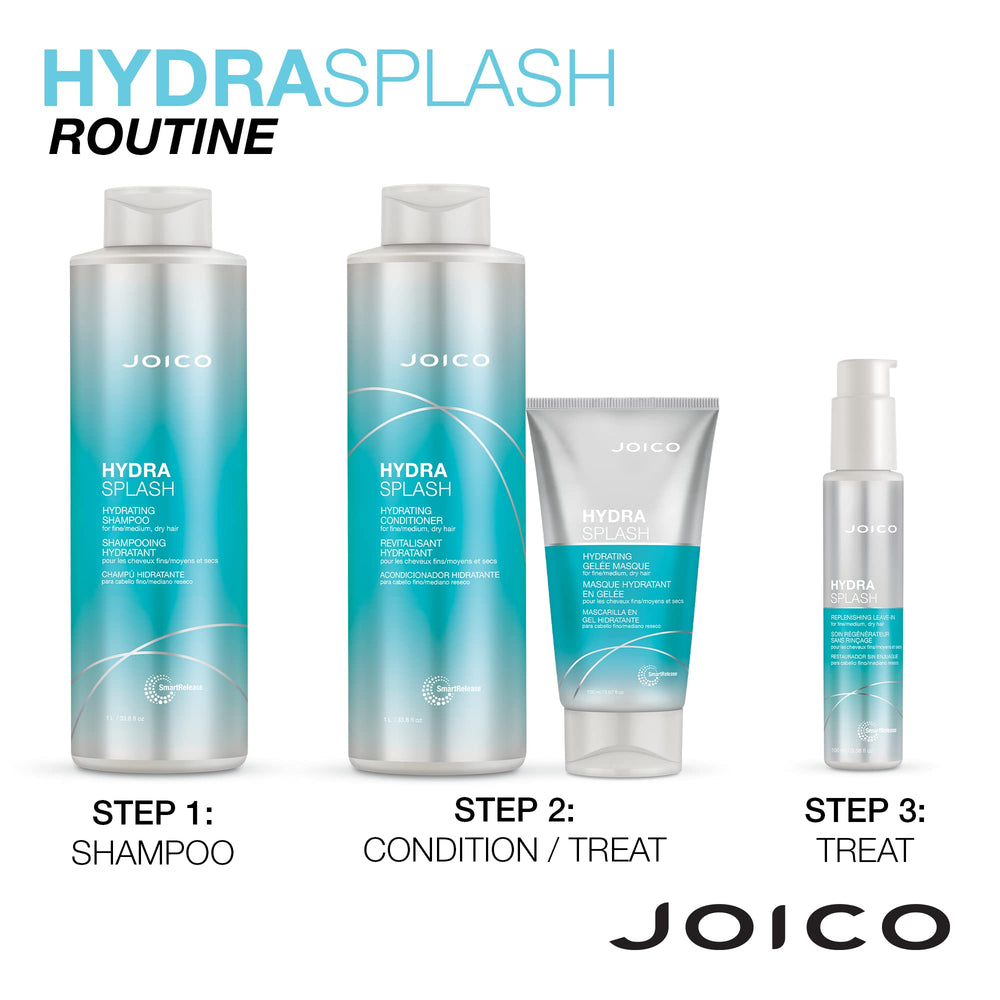 Joico HydraSplash well-hydrated locks ready for styling.