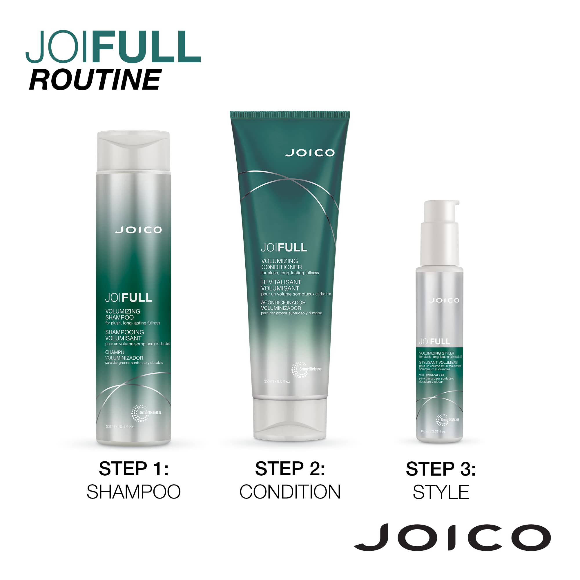 Joico JoiFULL styled volume endlook showcases touchable bounce and lift
