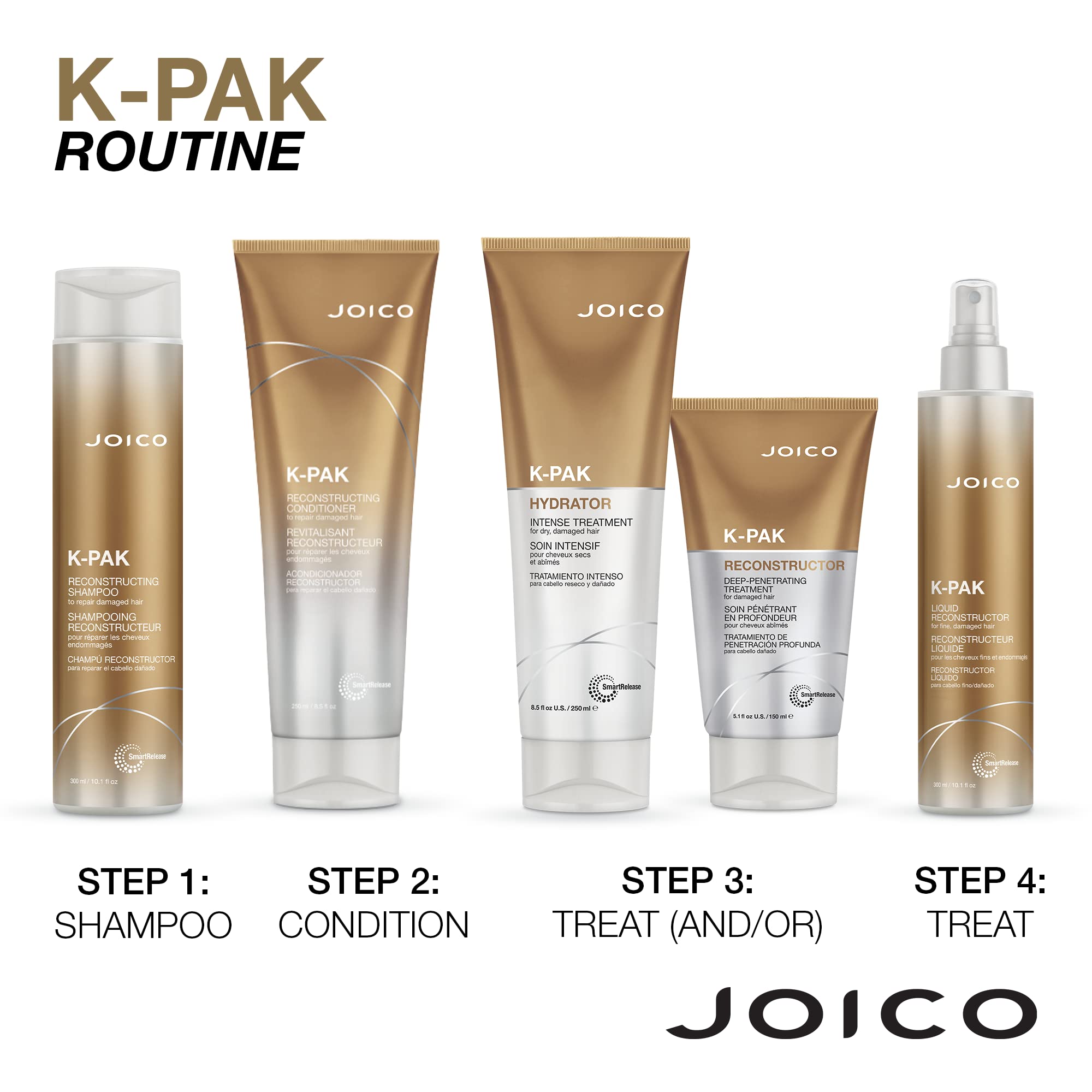 Joico K-PAK daily-use routine image suggestsmanageable hair.