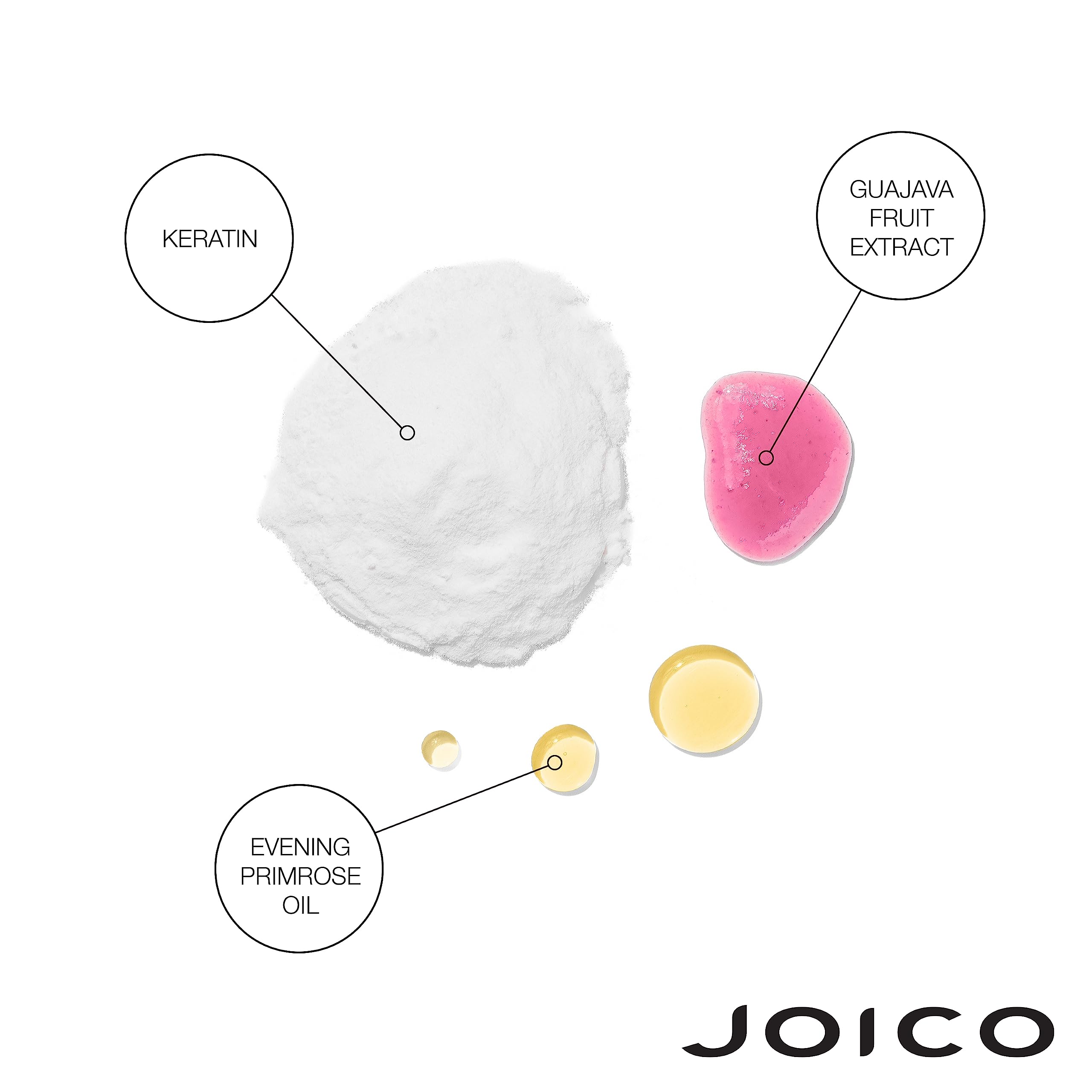 Joico K-PAK close-up reveals glossy shine and silky texture.
