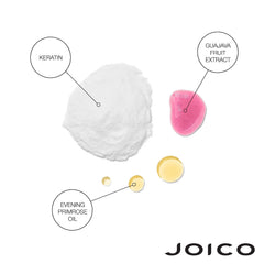 Joico K-PAK close-up reveals glossy shine and silky texture.