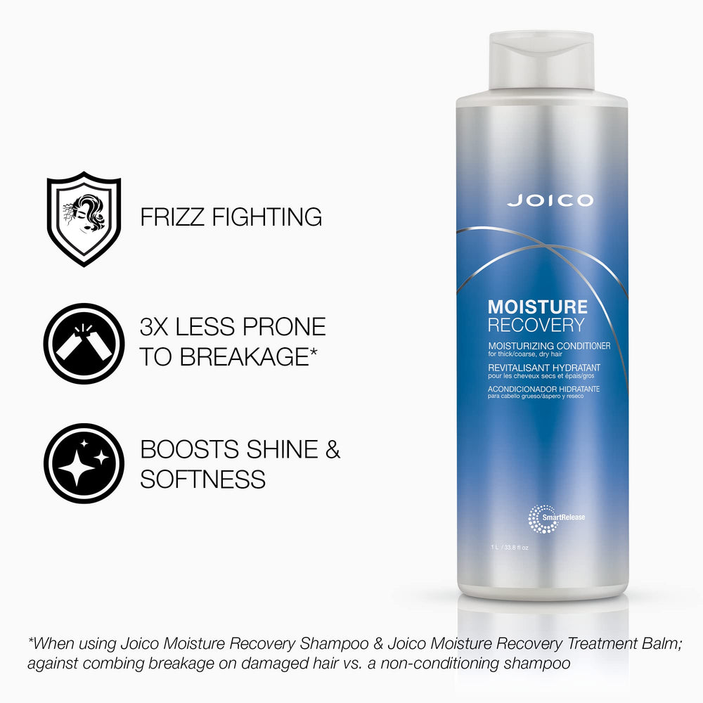 Joico Moisture Recovery set box closeup—professional-grade hair moisture system.