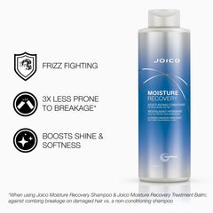 Joico Moisture Recovery set box closeup—professional-grade hair moisture system.