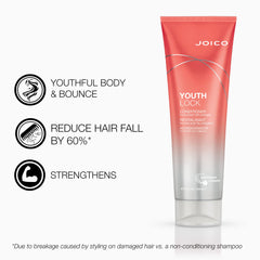 Joico YouthLock collagen molecule closeup illustrating strengthening concept.