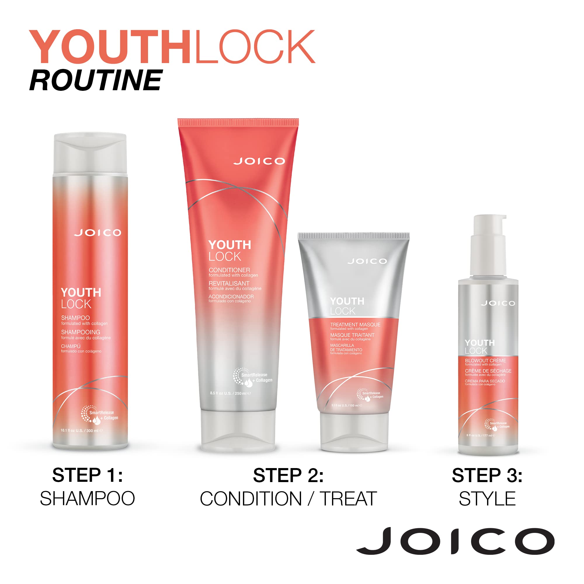 Joico YouthLock daily-use routine image for easy, nurturing hair care.