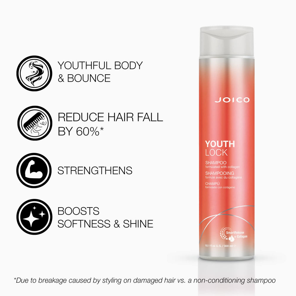 Joico YouthLock set packaging emphasizing sulfate-free formula and collagen care.