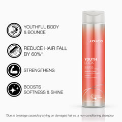 Joico YouthLock set packaging emphasizing sulfate-free formula and collagen care.