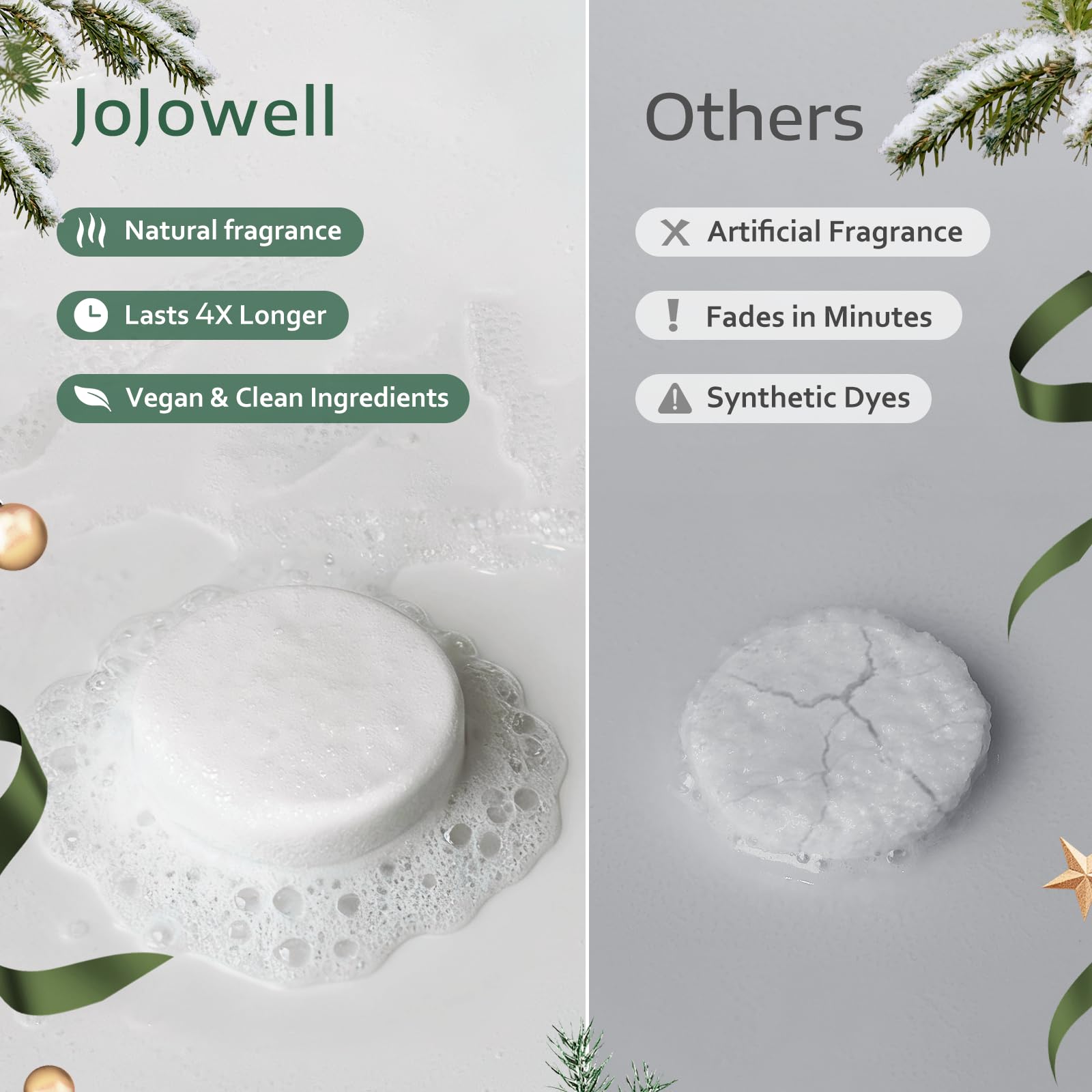 JoJowell six-fragrance set delivers uplifting fruit and citrus scents