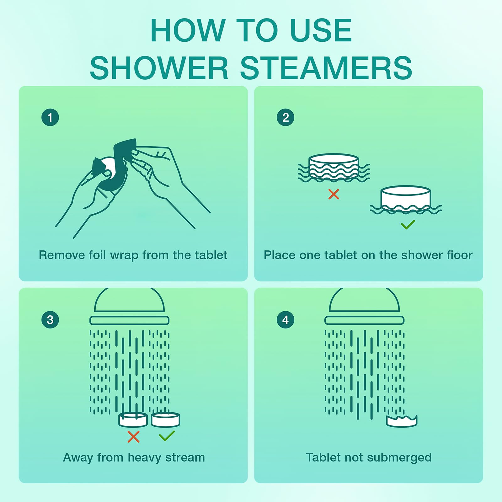 JoJowell-long-lasting-aroma-steamers image capture extended scent experience during shower.